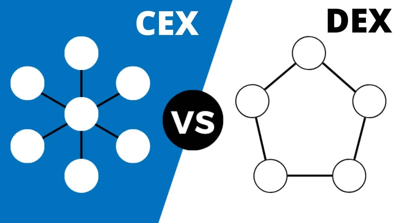 Decentralize exchange